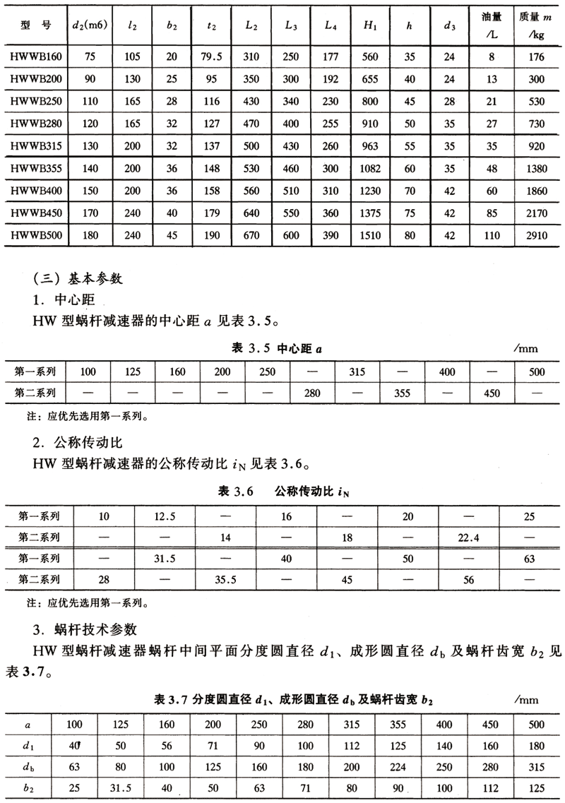 減速機,減速器,蝸輪蝸桿減速機,蝸輪蝸桿副,蝸輪減速機,蝸桿減速機,平面二次包絡(luò )減速機,包絡(luò )減速機,非標減速機,減速機型號,RV精密減速機,雙導程精密蝸輪蝸桿副,微型減速機,礦山用減速機,鋼廠(chǎng)專(zhuān)用減速機,硬齒面減速機,立式減速機,臥式減速機,圓弧齒蝸輪蝸桿減速機,切紙機專(zhuān)用減速機,輪胎定型硫化機,金宇減速機