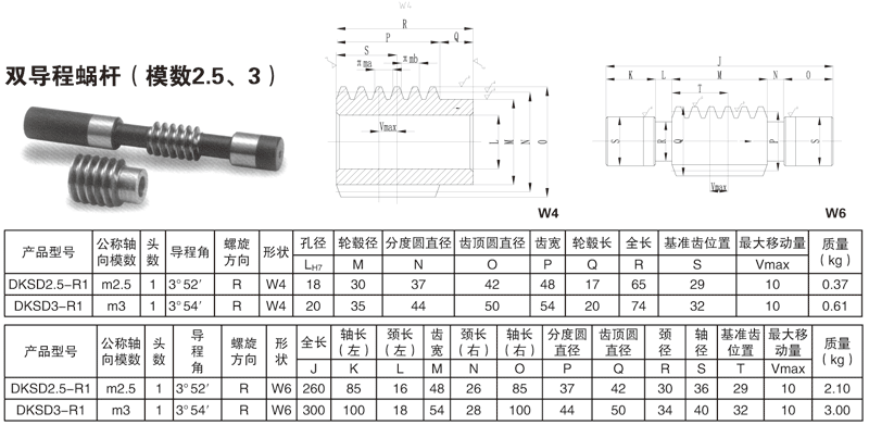 平面二次包絡(luò )減速機