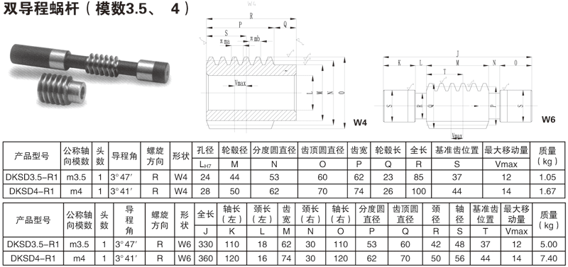 平面二次包絡(luò )減速機