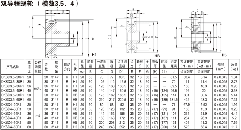 平面二次包絡(luò )減速機