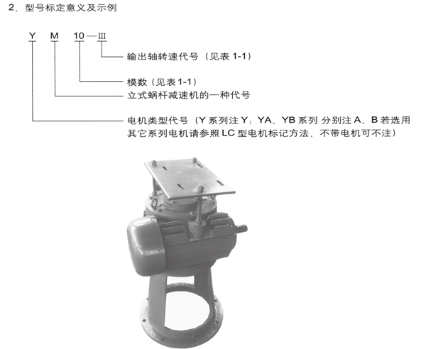 平面二次包絡(luò )減速機