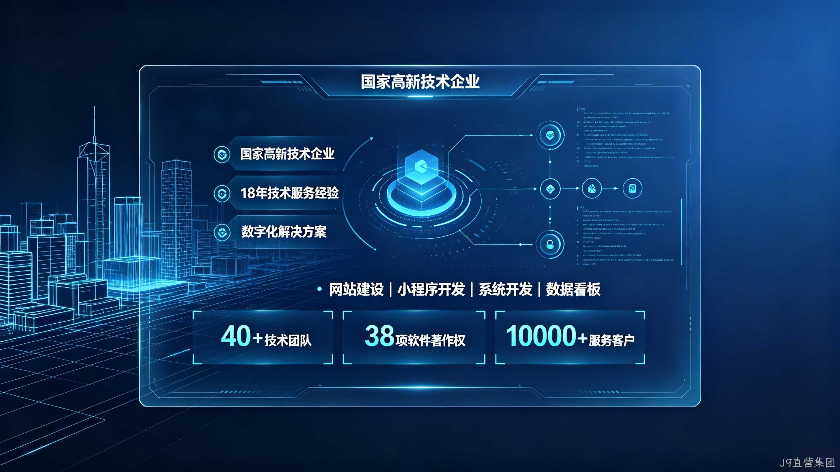 替换词定制建站和模板建站怎么选？企业官网选型参考